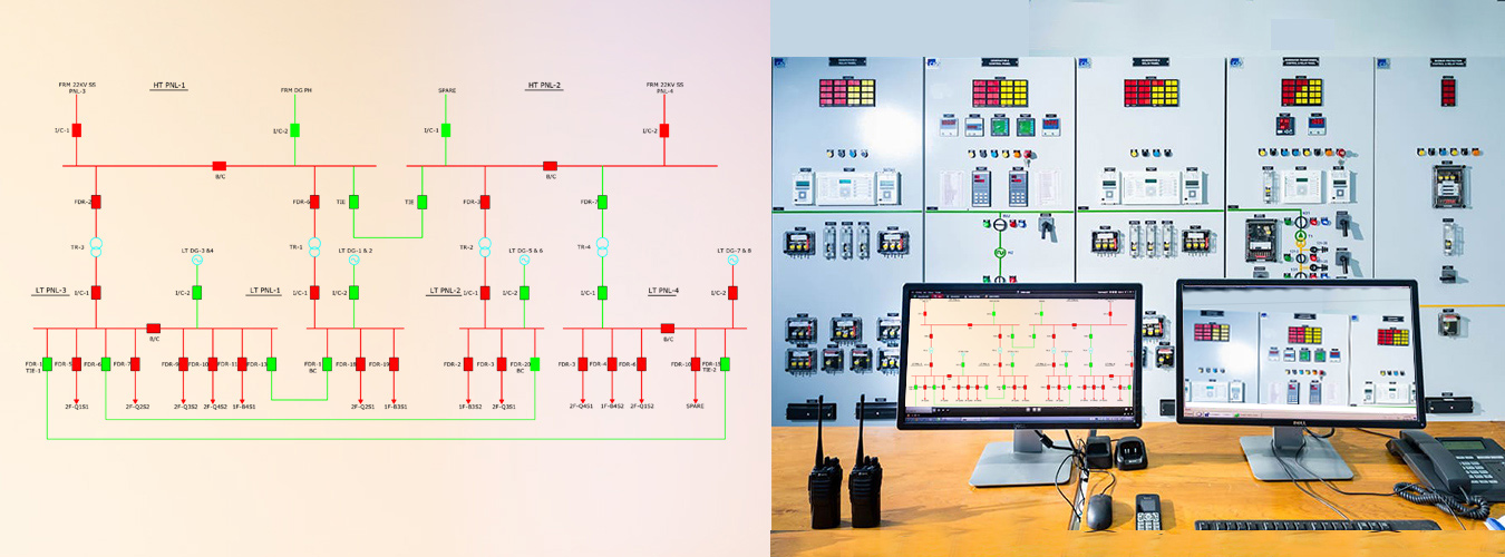 Power system distribution automation & scada